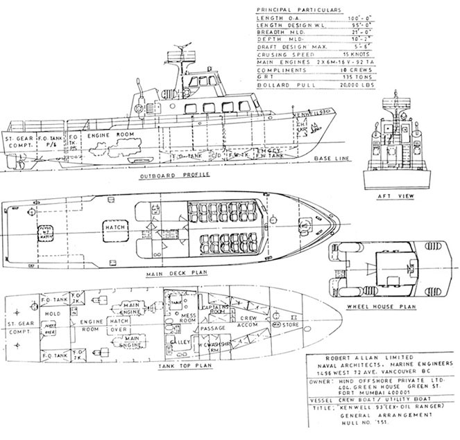 Hind Offshore